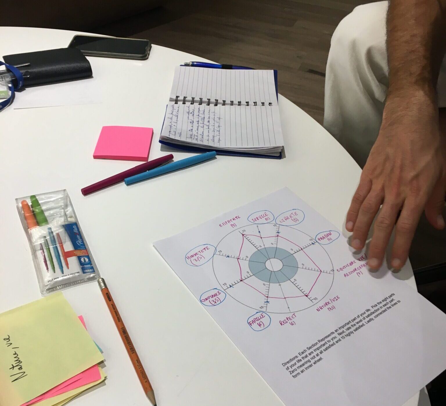 Client presenting and explaining their coaching exercise while pointing at a sheet of work