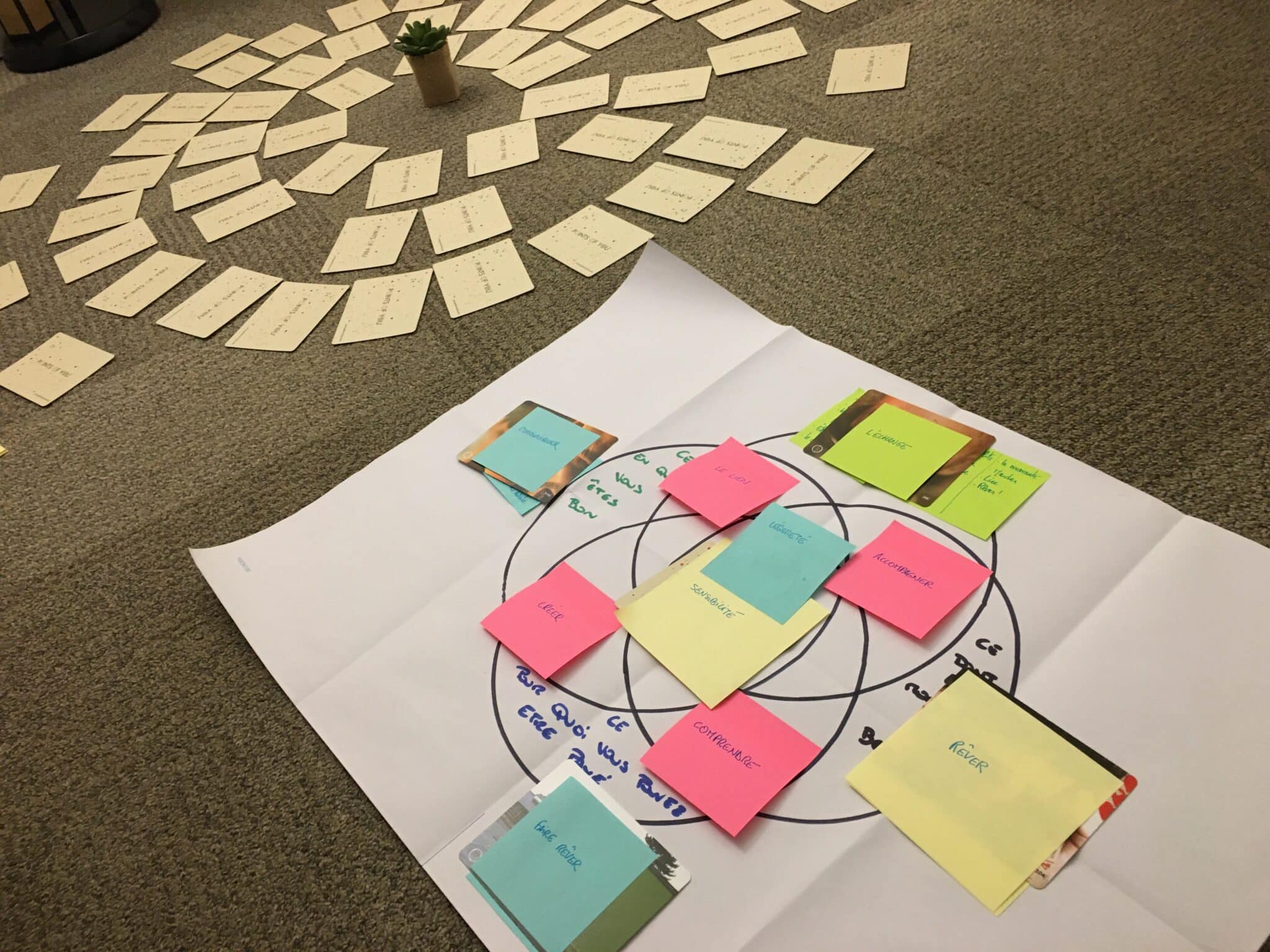 Creative coaching workshop with colorful post-its on the floor, reflection and co-creation exercise